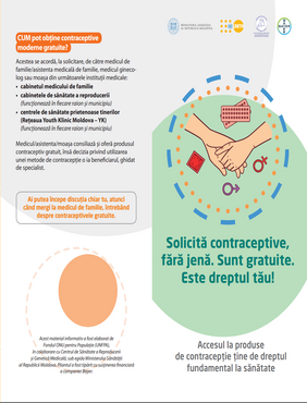 Pliant informativ despre metodele moderne de contracepție care sunt oferite gratuit în Republica Moldova.