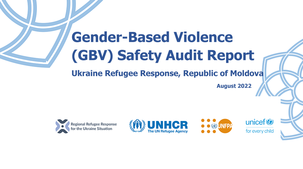 Cover page of the GBV Safety Audit Report
