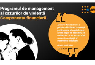 Financial assistance in violence case management has a beneficial effect on survivors' health, safety and access to violence pre