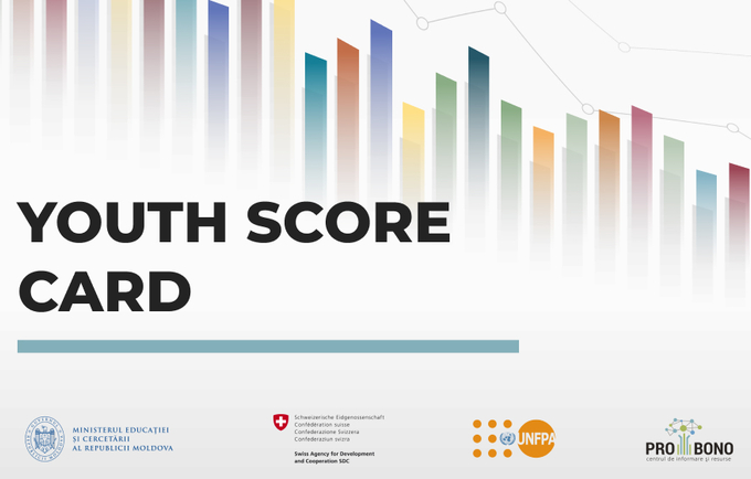 Youth Score Card