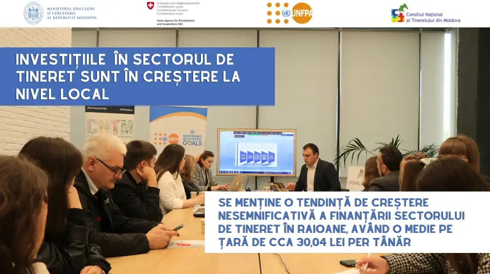  Investițiile în sectorul de tineret sunt în creștere la nivel local