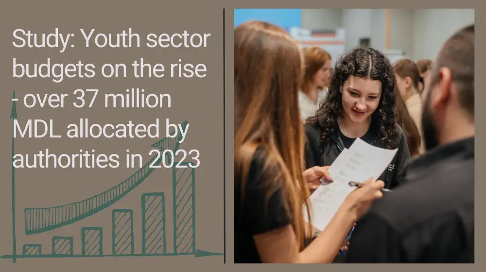 Study: Youth sector budgets on the rise - over 37 million MDL allocated by authorities in 2023