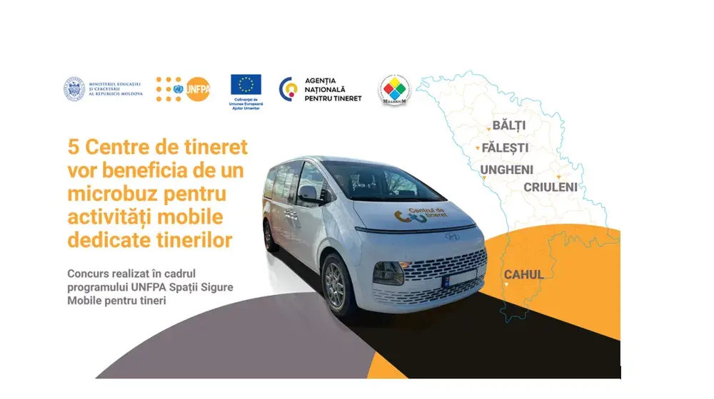 Au fost desemnate Centrele de tineret câștigătoare în cadrul Programului UNFPA Spații Sigure Mobile pentru tineri