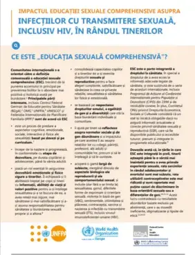 Factsheet//ESC ȘI ITS, INCLUSIV HIV, ÎN RÂNDUL TINERILOR