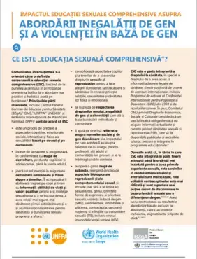 Factsheet//Impactul ESC asupra abordării inegalității de gen și a violenței în baza de gen