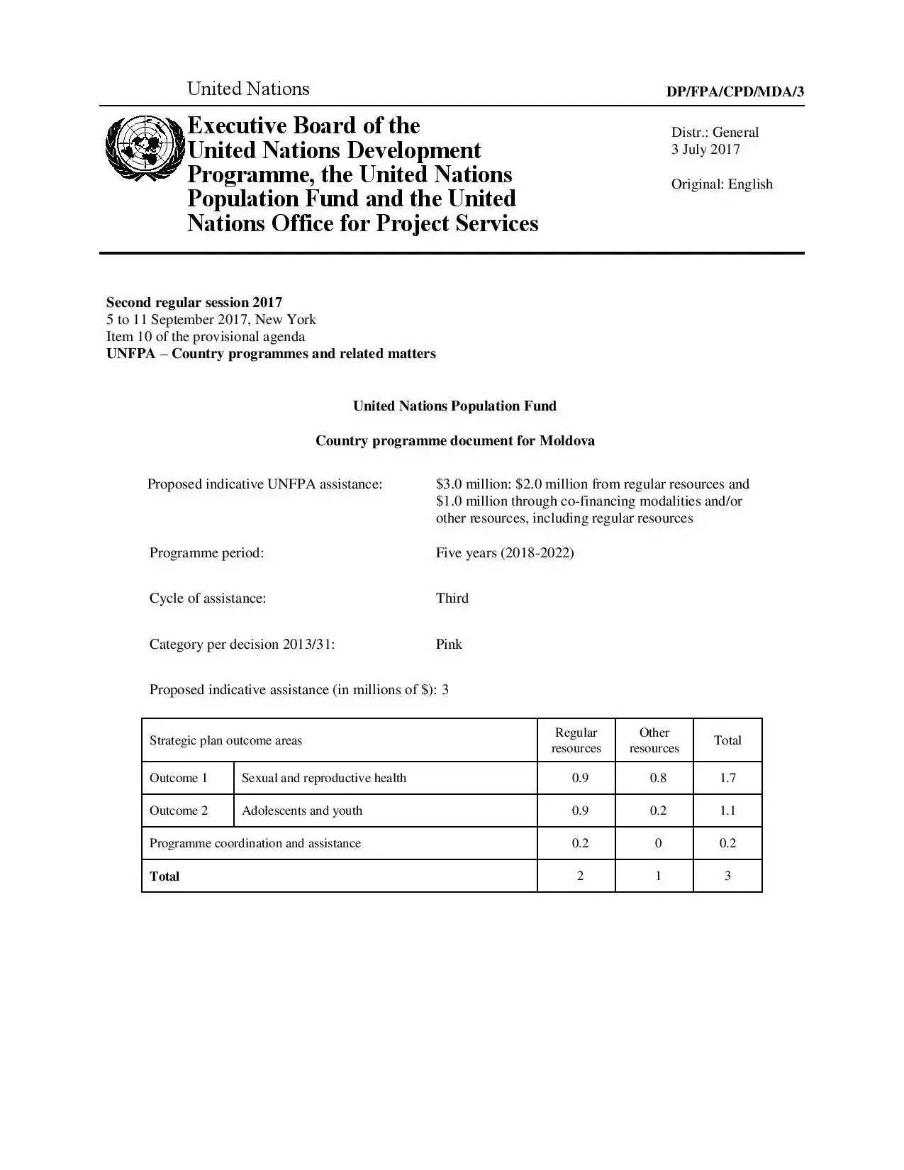 United Nations Population Fund: Country Programme for Moldova