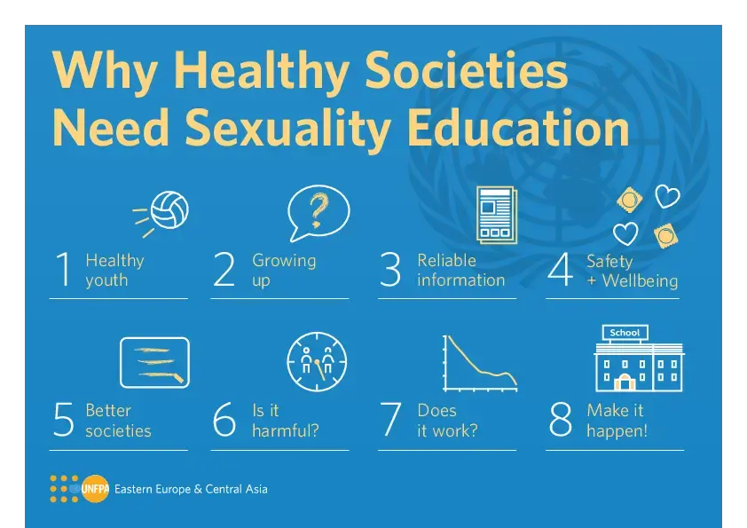 Why healthy societies need sexuality education? 