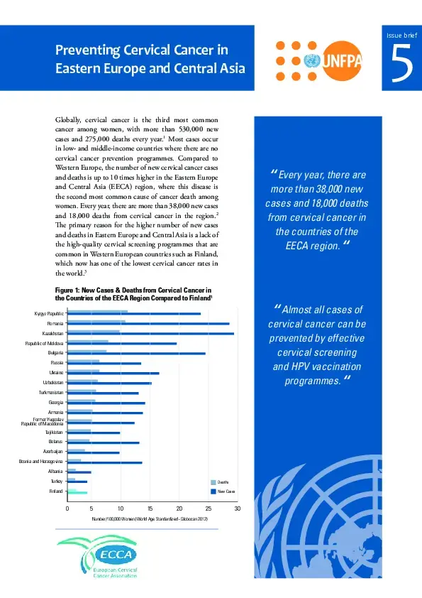 Preventing Cervical Cancer in Eastern Europe and Central Asia