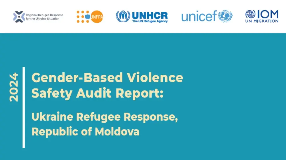 GBV Safety Audit